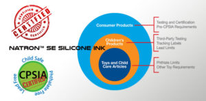 Silicone ink CPSIA Compliance - Boston Industrial Solutions